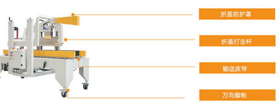 購入 PLC制御化学包装機 220V包装機 カートン オンライン製造